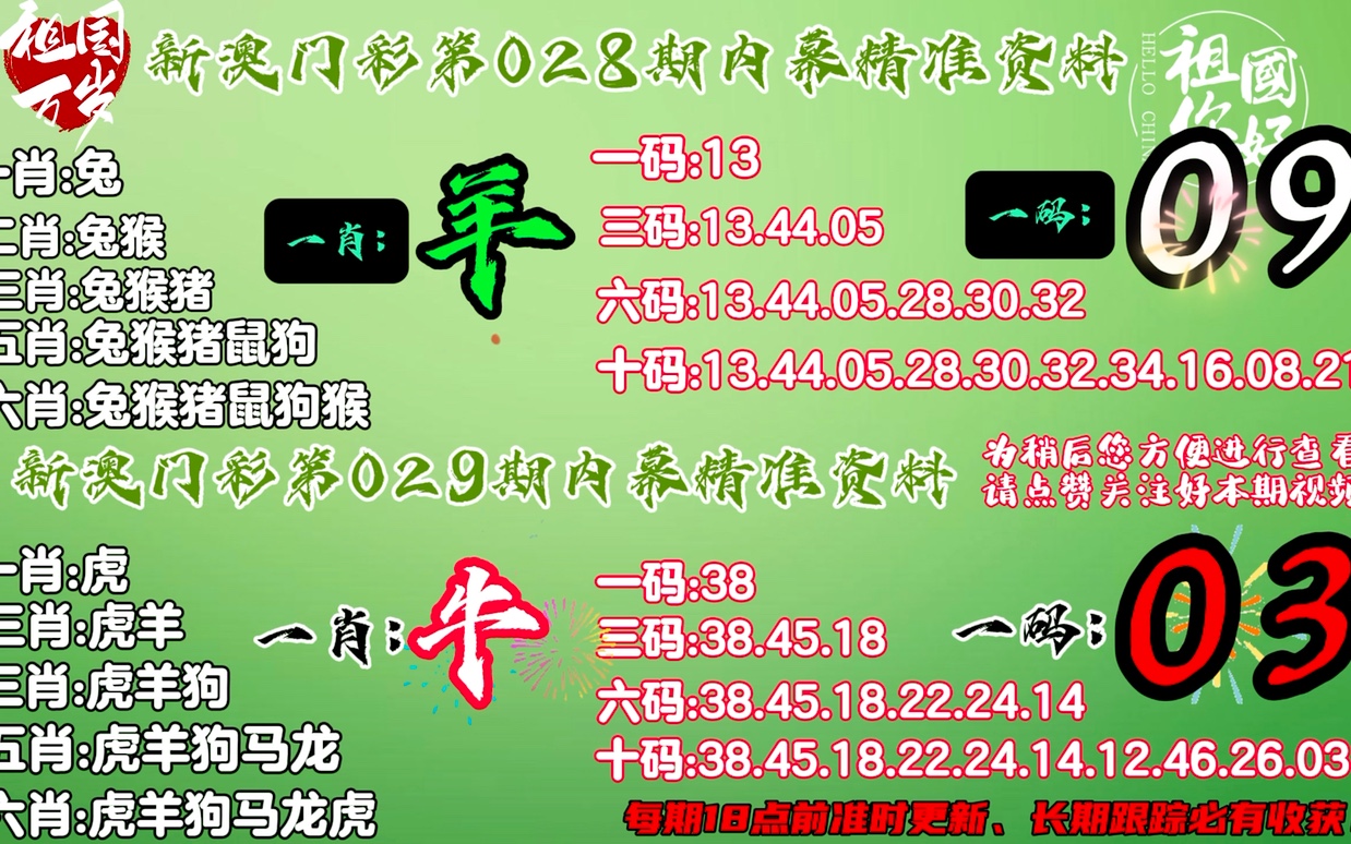 澳门100%最准一肖,时尚法则实现_快速版UUO59.717