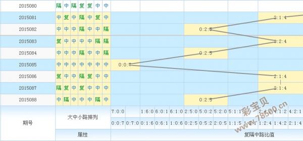 7777788888精准一肖中特,数据评估设计_工具版CZG97.906