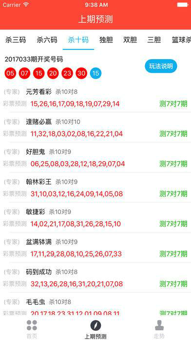 新澳门今晚开特马开奖结果124期,数据导向程序解析_加速版CWN38.595