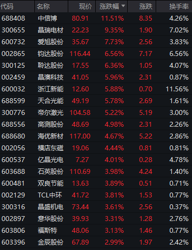 2024澳门天天开好彩大全开奖结果,现象分析定义_高速版JOQ76.271