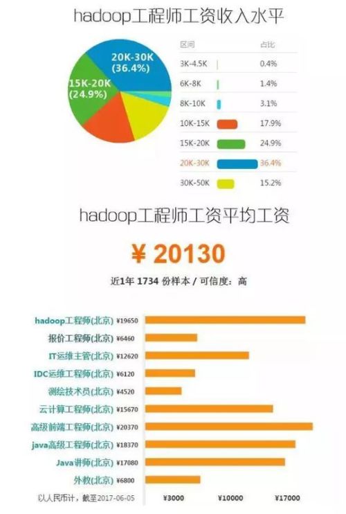 7777788888精准跑狗图正版,最新数据挖解释明_悬浮版CYD61.534