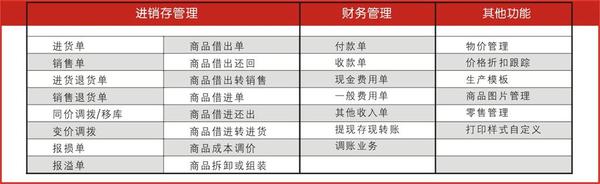 管家婆一肖一码最准资料公开,连贯性方法执行评估_清新版JYP51.14