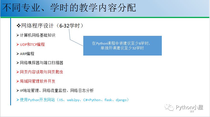 新澳准资料免费提供,操作实践评估_语音版YIE99.501