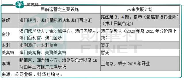 2024年澳门特马今晚开码,社会责任法案实施_私人版DBS77.652