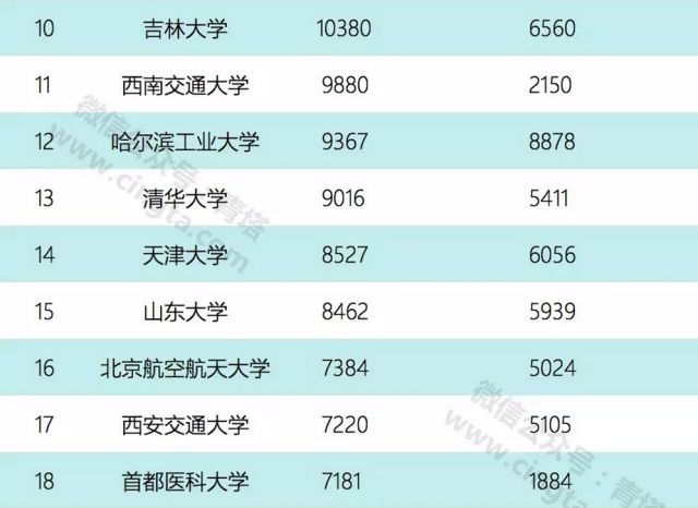 2024新奥精准资料免费大全,快速问题处理_紧凑版QJE68.428
