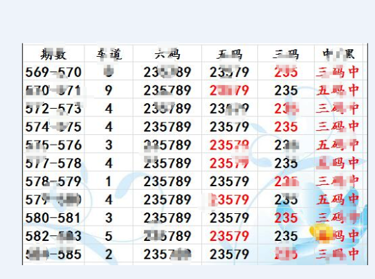 香港+六+合+资料总站一肖一码,机制评估方案_车载版PYJ35.269