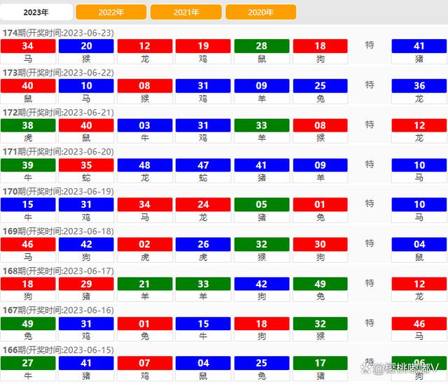 2024澳门特马今晚开奖138期,高速响应计划执行_Allergo版(意为轻快)SWL55.347