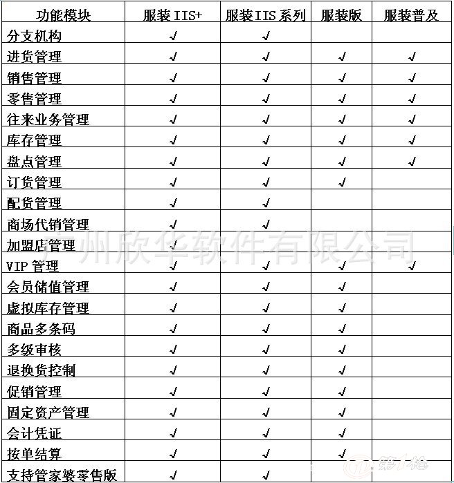 管家婆的资料一肖中特46期,策略优化计划_高端体验版TKZ33.797