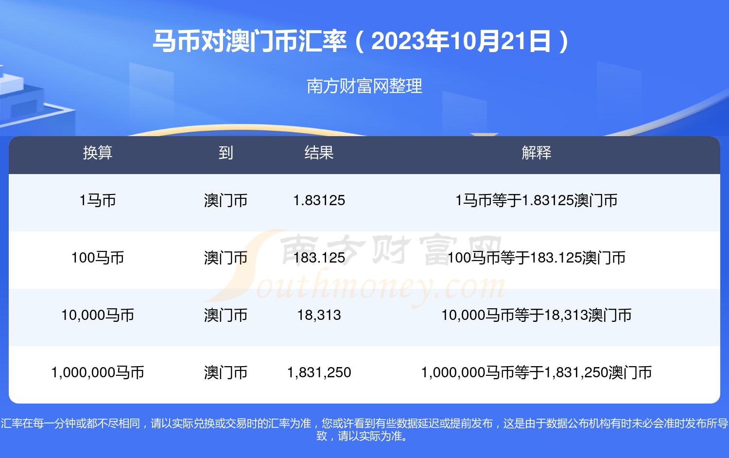 澳门特马今期开奖结果查询,现况评判解释说法_紧凑版JWV66.69