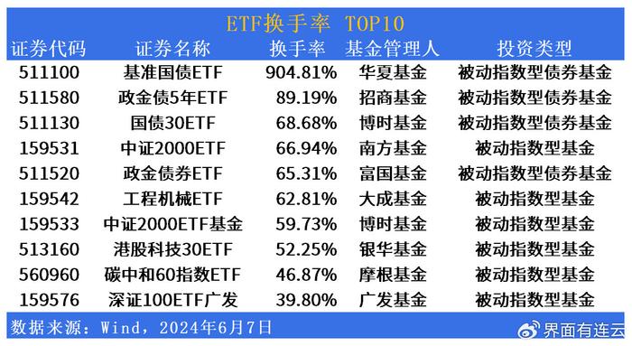 7777788888新澳门开奖2023年,完善实施计划_曝光版QGP79.042