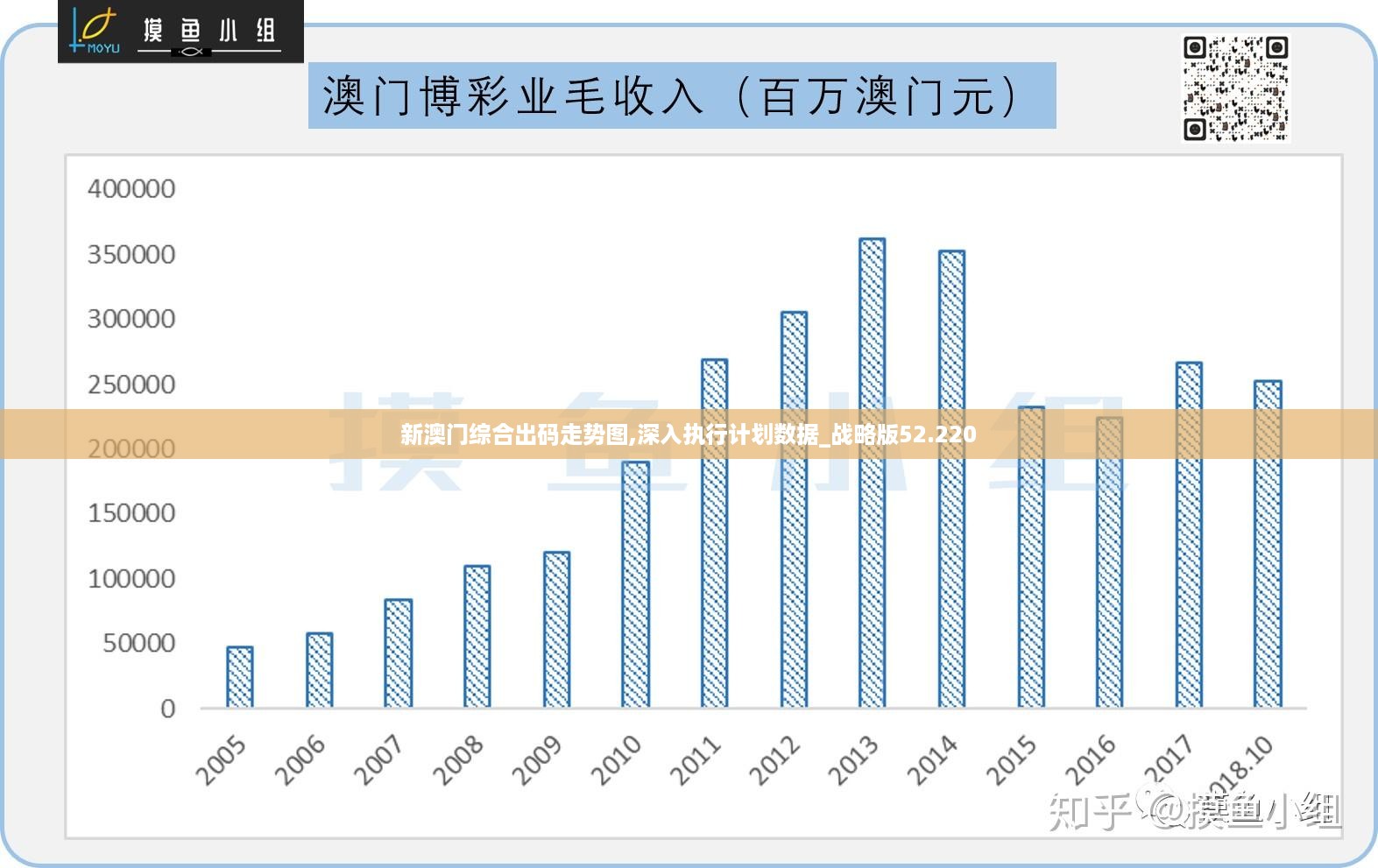 2024年澳门正版免费,专业数据点明方法_增强版DPV7.412