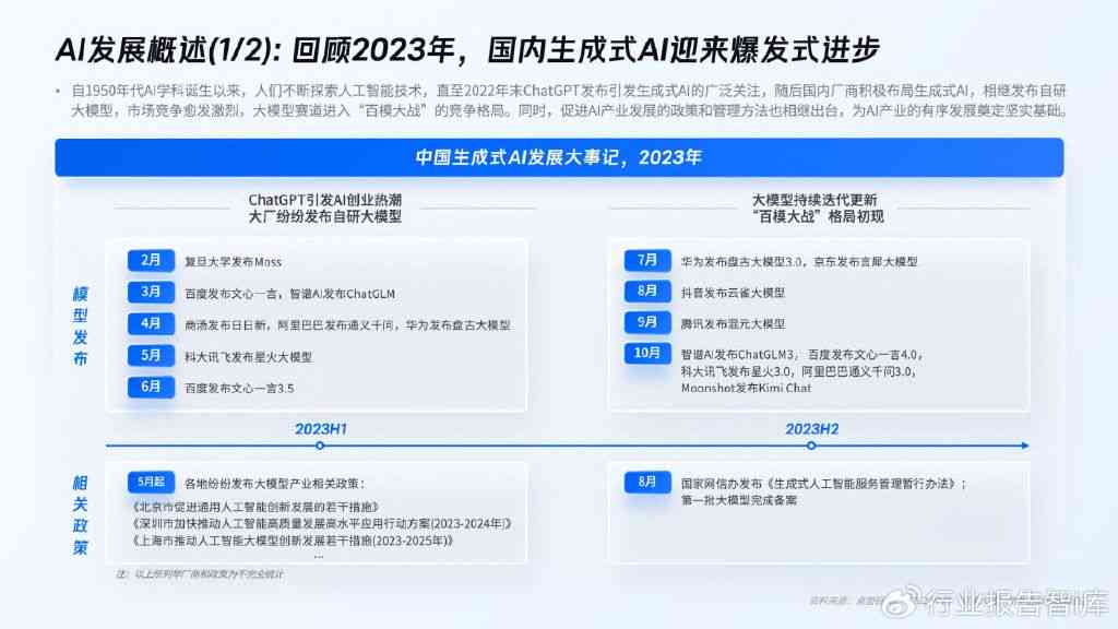 2024免费资料精准一码,互动性策略设计_智能版ZXS27.252