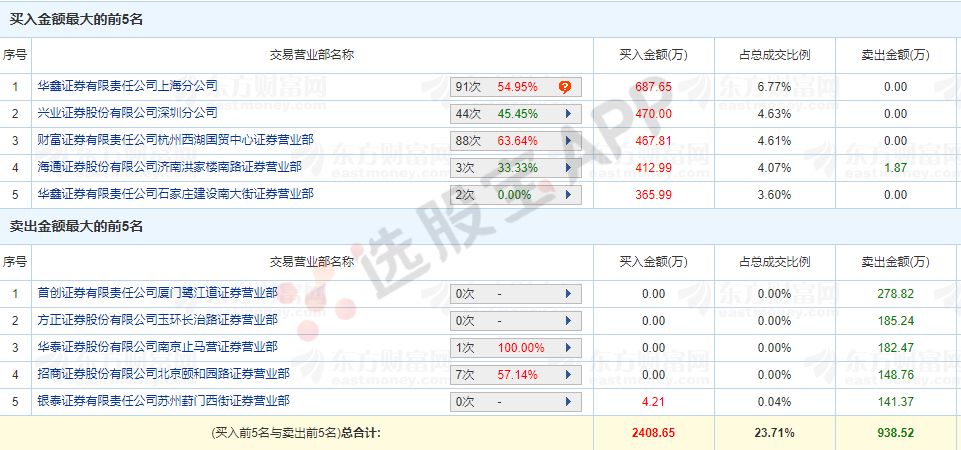 2024澳门天天开好彩大全免费,稳固执行战略分析_媒体宣传版XPQ5.396