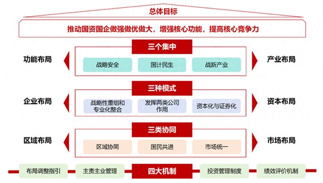 2024年天天彩免费资料,信息明晰解析导向_无线版WDD18.033