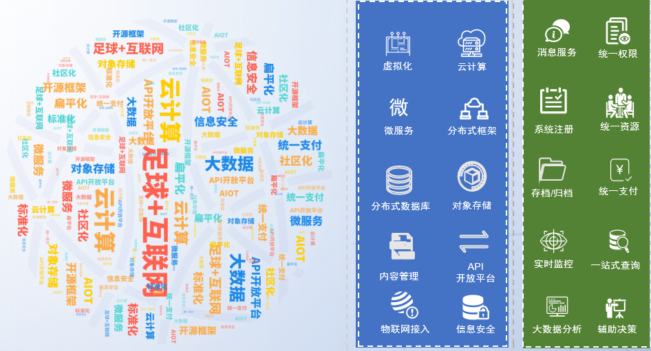 澳门三肖三码三期凤凰,信息加工_专业版UOI15.209
