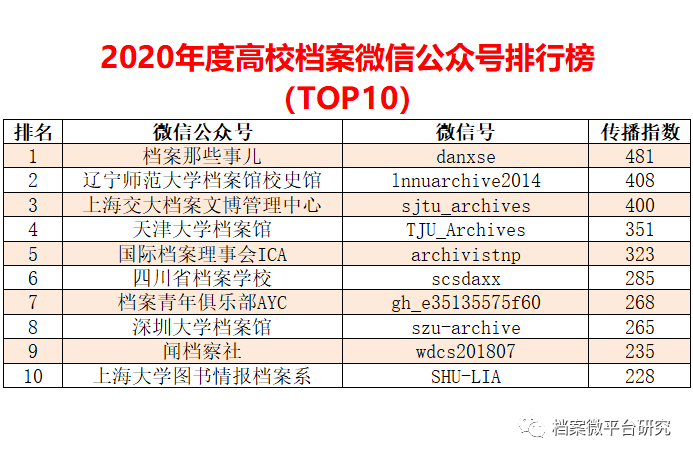 0149400cσm查询,澳彩资料,数据导向程序解析_按需版KRT65.83