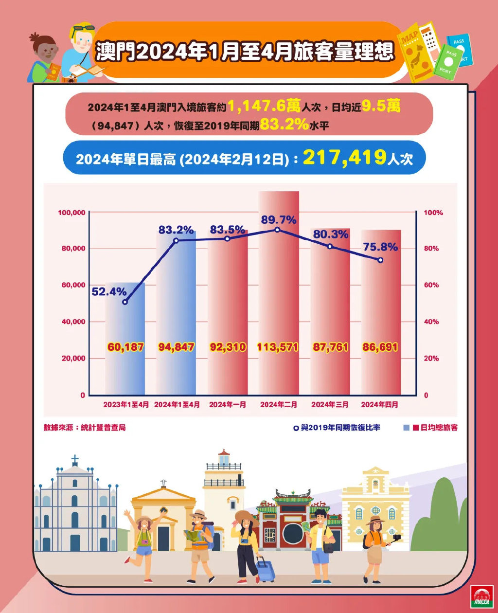 2024澳门免费资料,正版资料,方案优化实施_文化版VDI63.424