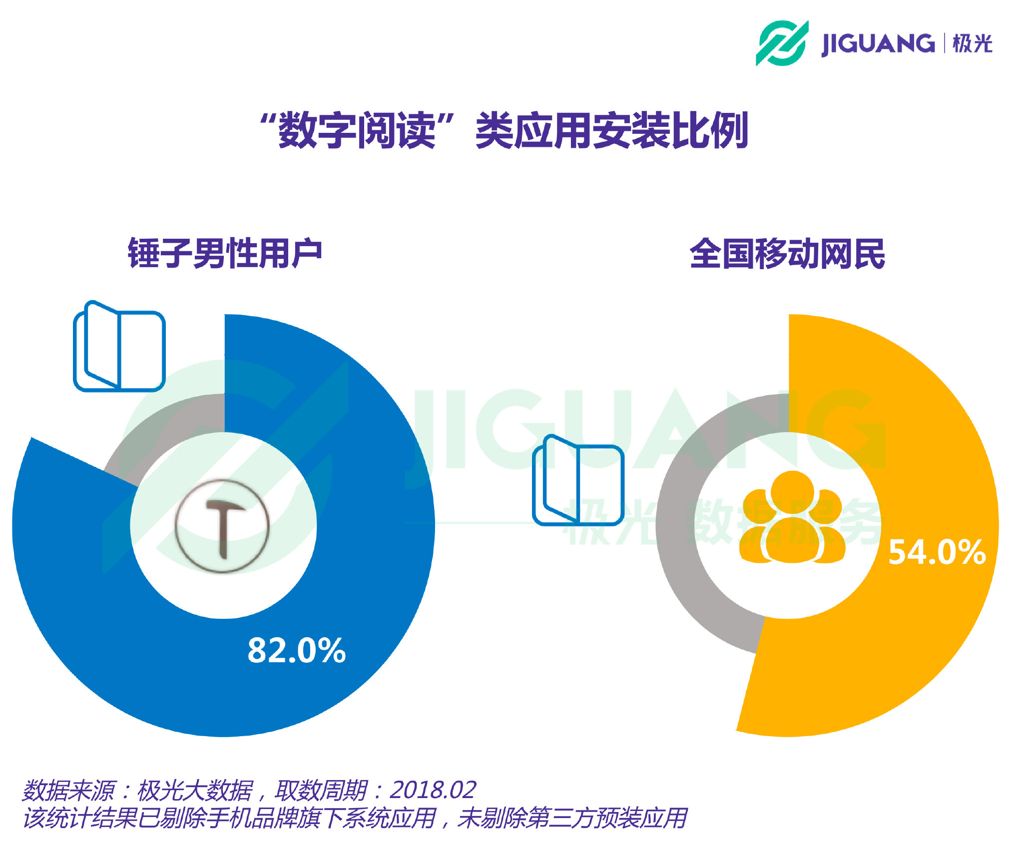 澳门最精准免费资料大全旅游团,统计数据详解说明_梦想版KKY40.429