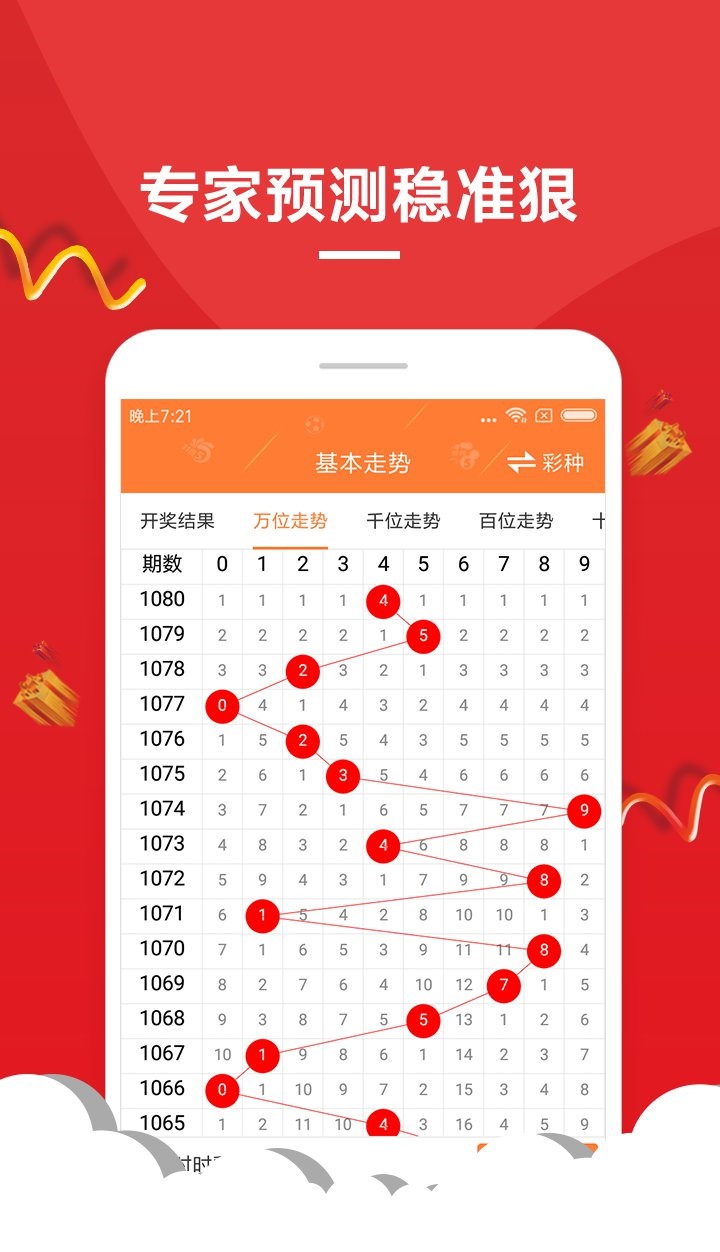 第2892页