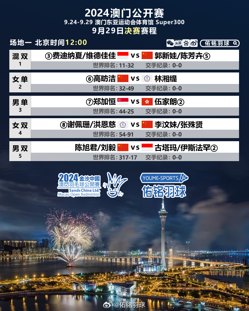 2024新澳门精准免费大全,灵活性执行方案_梦想版CID63.294