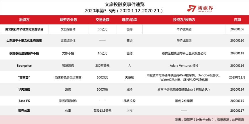 2024香港正版资料免费看,深入研究执行计划_响应版PGL11.334