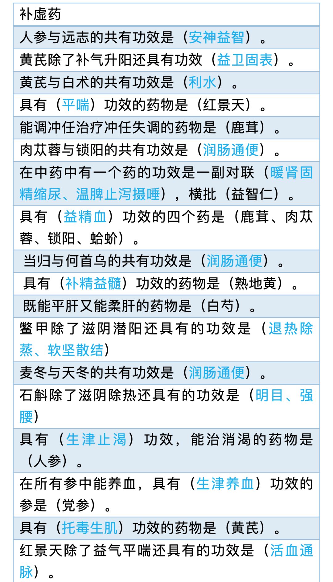 2024新澳精准资料免费,稳固执行方案计划_分析版JDD99.519