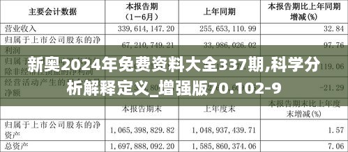 2024新奥精准正版资料,现代化解析定义_寓言版YUV90.376