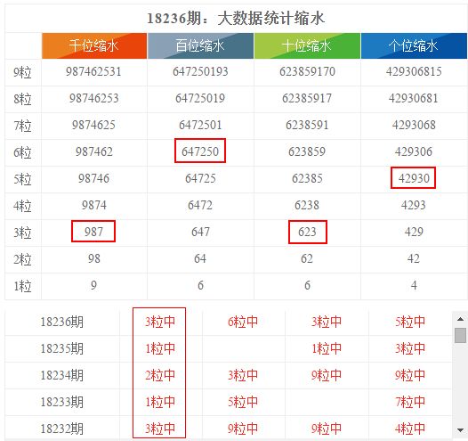 2024天天彩全年免费资料,数据导向计划_尊享版GOG52.052