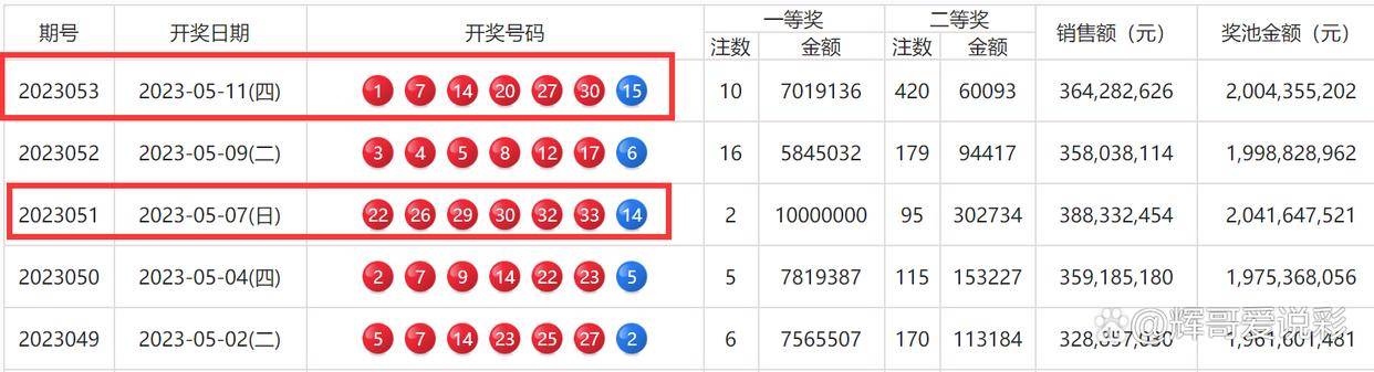 新澳门王中王100%期期中,可依赖操作方案_晴朗版STN35.316