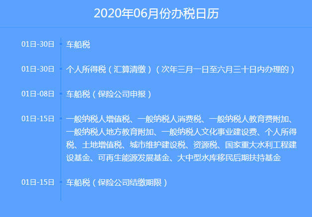 第2882页