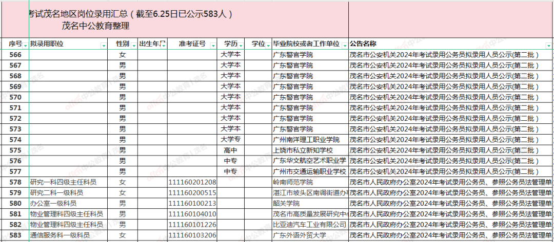 澳门六开彩开奖结果开奖记录2024年,建筑学_味道版RMF12.583