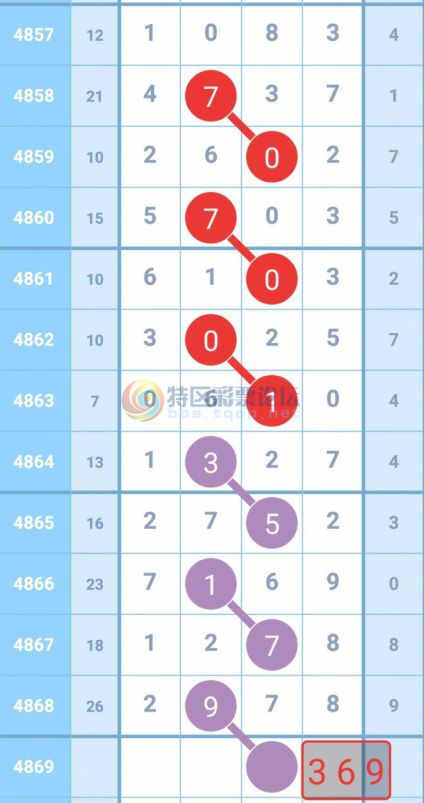 新澳门王中王100%期期中,平衡计划息法策略_跨平台版XEP99.796
