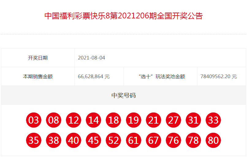 一肖一码100准中奖攻略开封,处于迅速响应执行_原创版UTG40.976