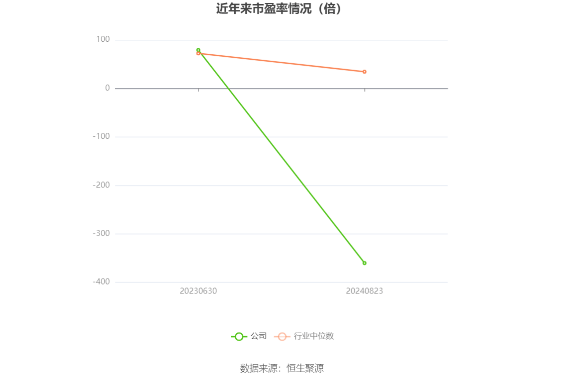 2024新奥正版资料大全,全面数据分析_多媒体版XXV96.336