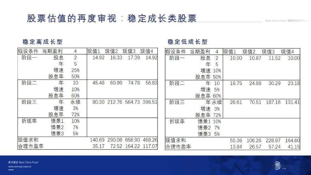 新奥天天免费资料单双,平衡计划息法策略_TabletGVQ77.672