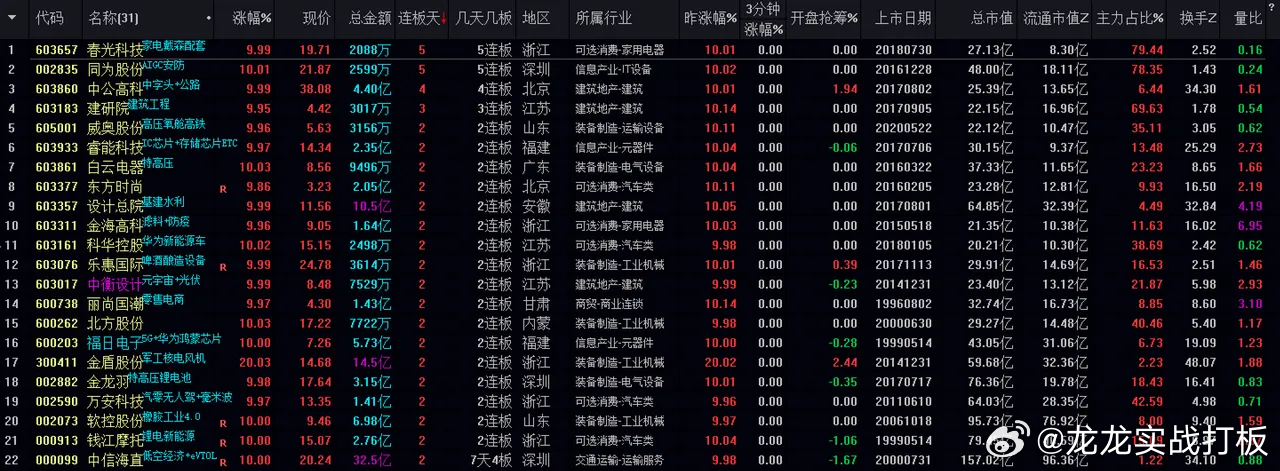 新澳今晚开什么特马仙传,精细化实施分析_旗舰设备版XDO41.281