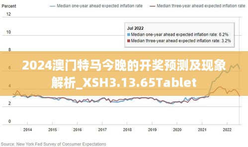 2024今晚澳门开特马,创新发展策略_晴朗版COH3.116