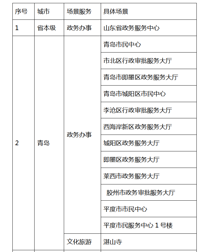 一码一肖100%的资料,灵活性执行方案_自由版VND91.098