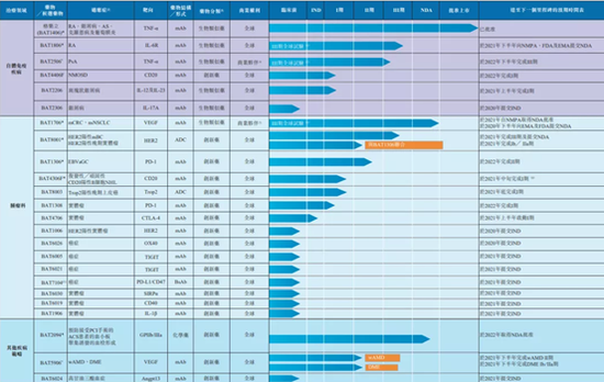 第2865页