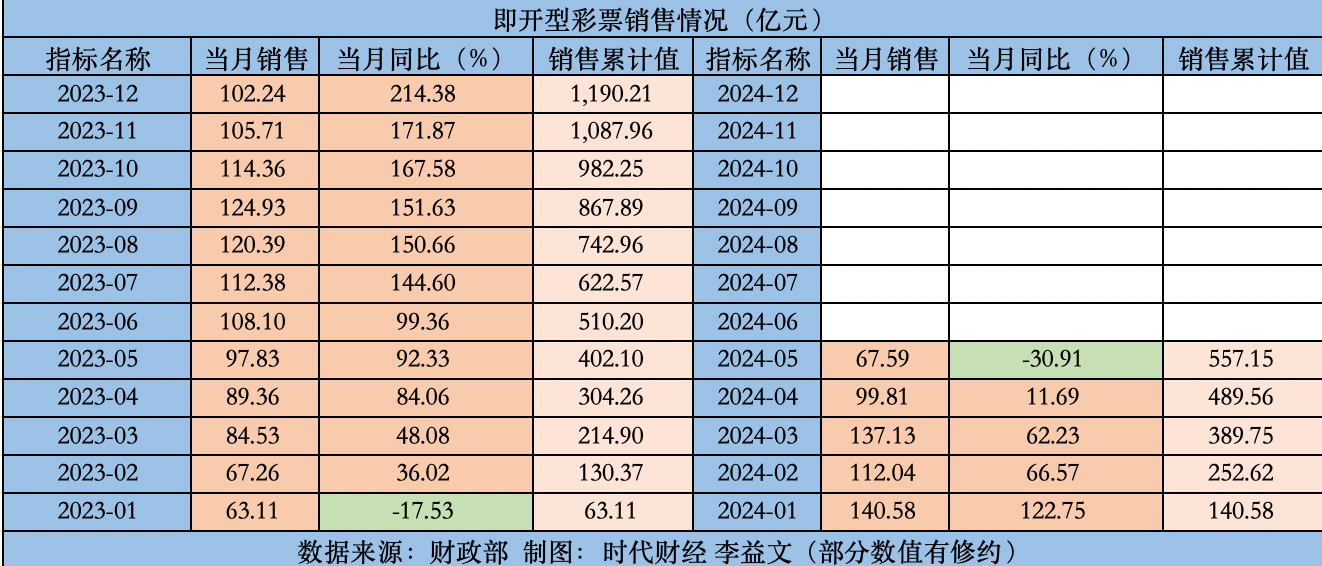 澳门天天开彩开奖结果,解析解释说法_模块版XKB21.484