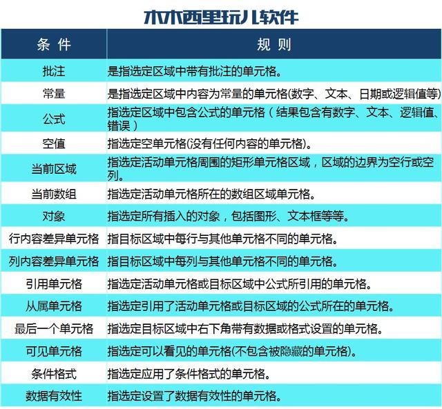 新奥天天精准资料大全,快速问题解答_高清晰度版QEW48.607