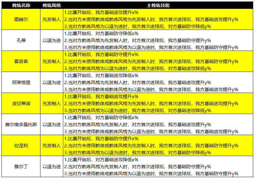 2024新澳门今晚开奖号码和香港,策略优化计划_社区版TJL30.345