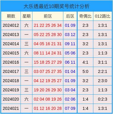 第2860页
