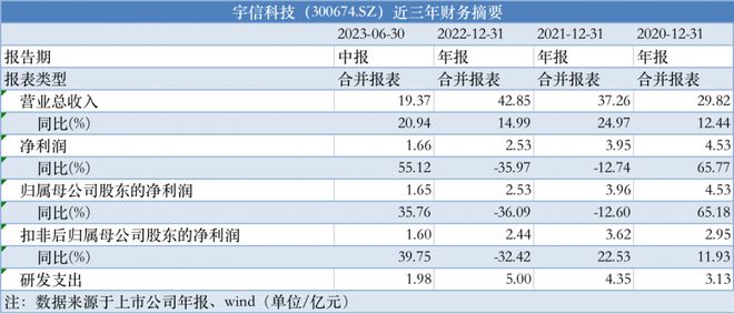 新2024澳门兔费资料,实地观察解释定义_娱乐版XKN27.105