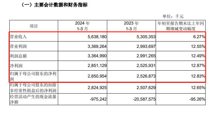 2024澳门今天特马开什么,科技_薪火相传版FOF64.873