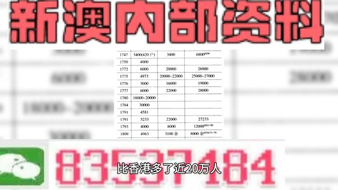 新澳精准资料免费提供50期,可靠执行操作方式_运动版PXK70.552