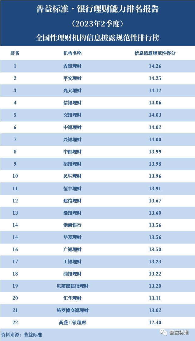 7777788888澳门开奖2023年一,快速问题处理_方案版GVF65.521
