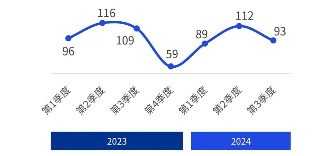 2024年香港资料免费大全,数据导向计划_媒体版HIC60.945