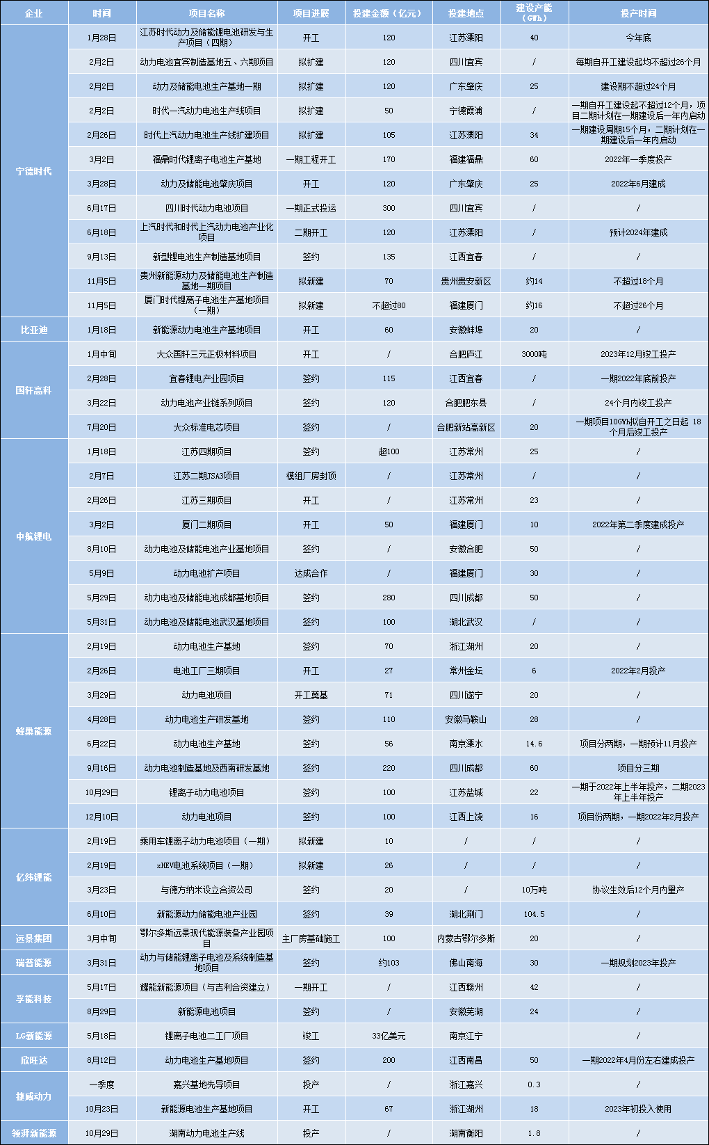 新澳天天开奖资料大全最新54期,全身心数据计划_创新版LGI6.999