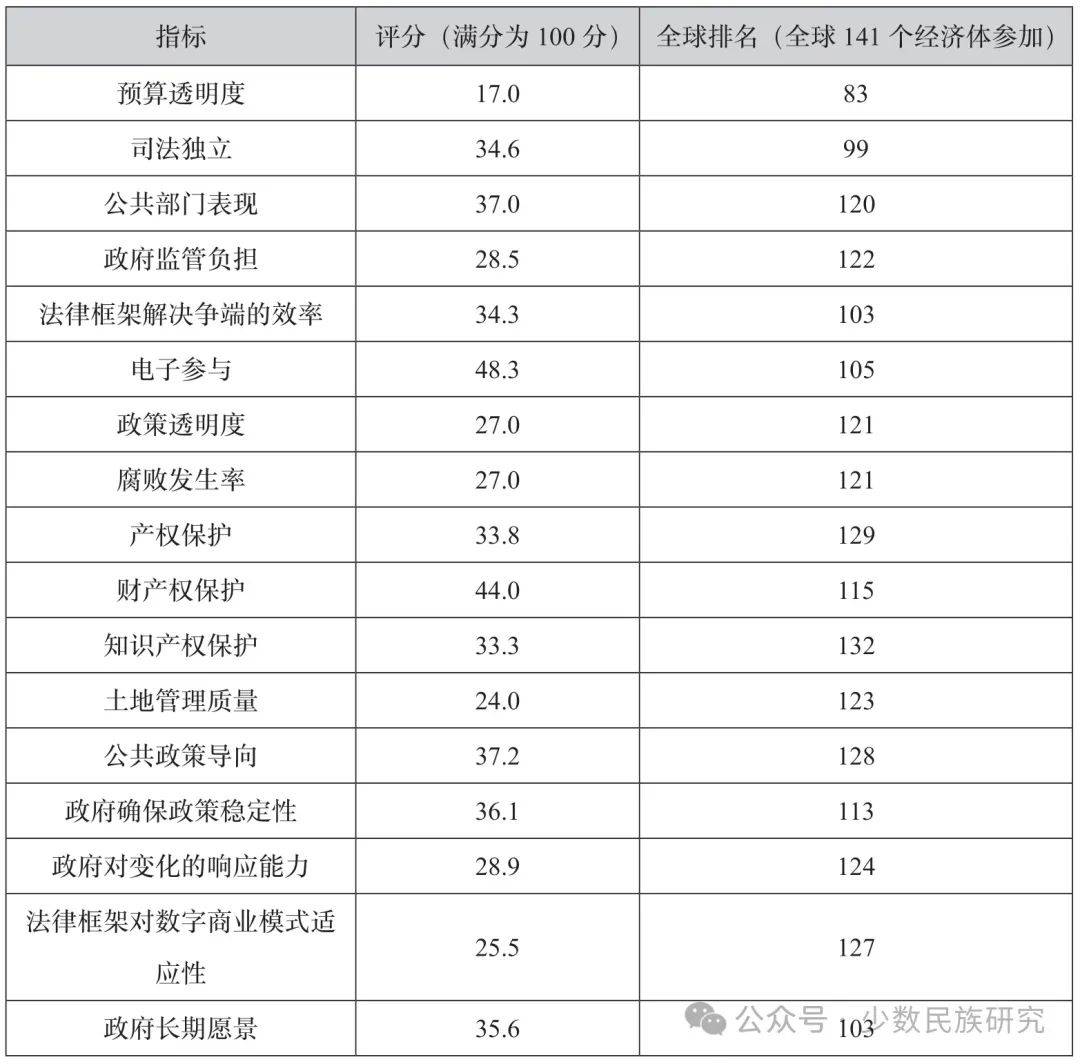 新奥最精准资料大全,制定评分表_高效版IDI1.296